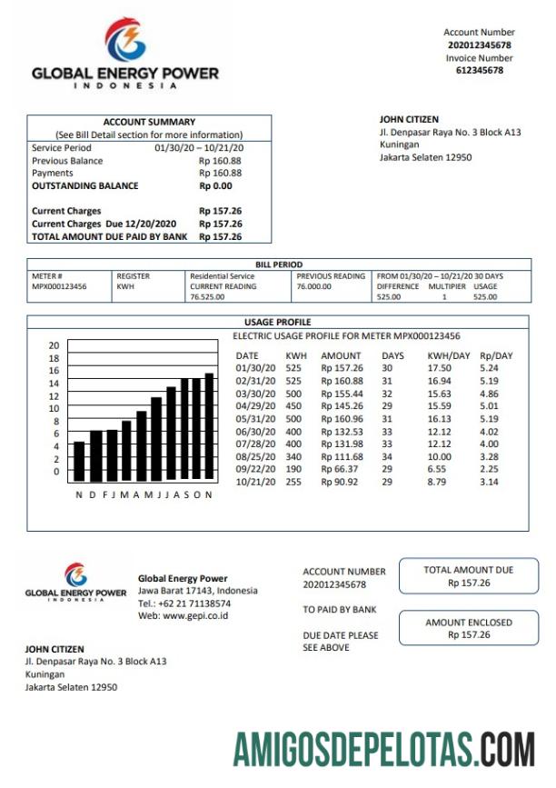 Projeto de lei de serviços públicos de energia global da Indonésia baixar para verificação